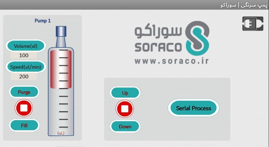 پمپ سرنگی نانو لیتری